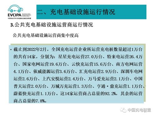 中国充电联盟 2022年2月全国电动汽车充换电基础设施运行情况