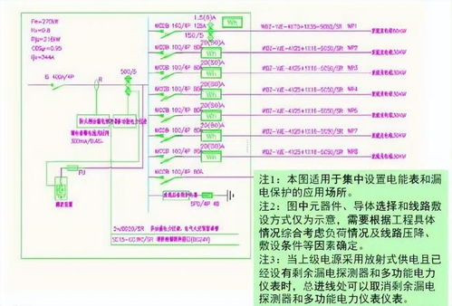 住宅小区电动车充电桩的电气设计与平台管理系统